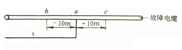 ɴα^xcD