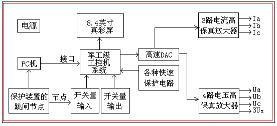 ΢C(j)^늱o(h)y(c)ԇxԭD